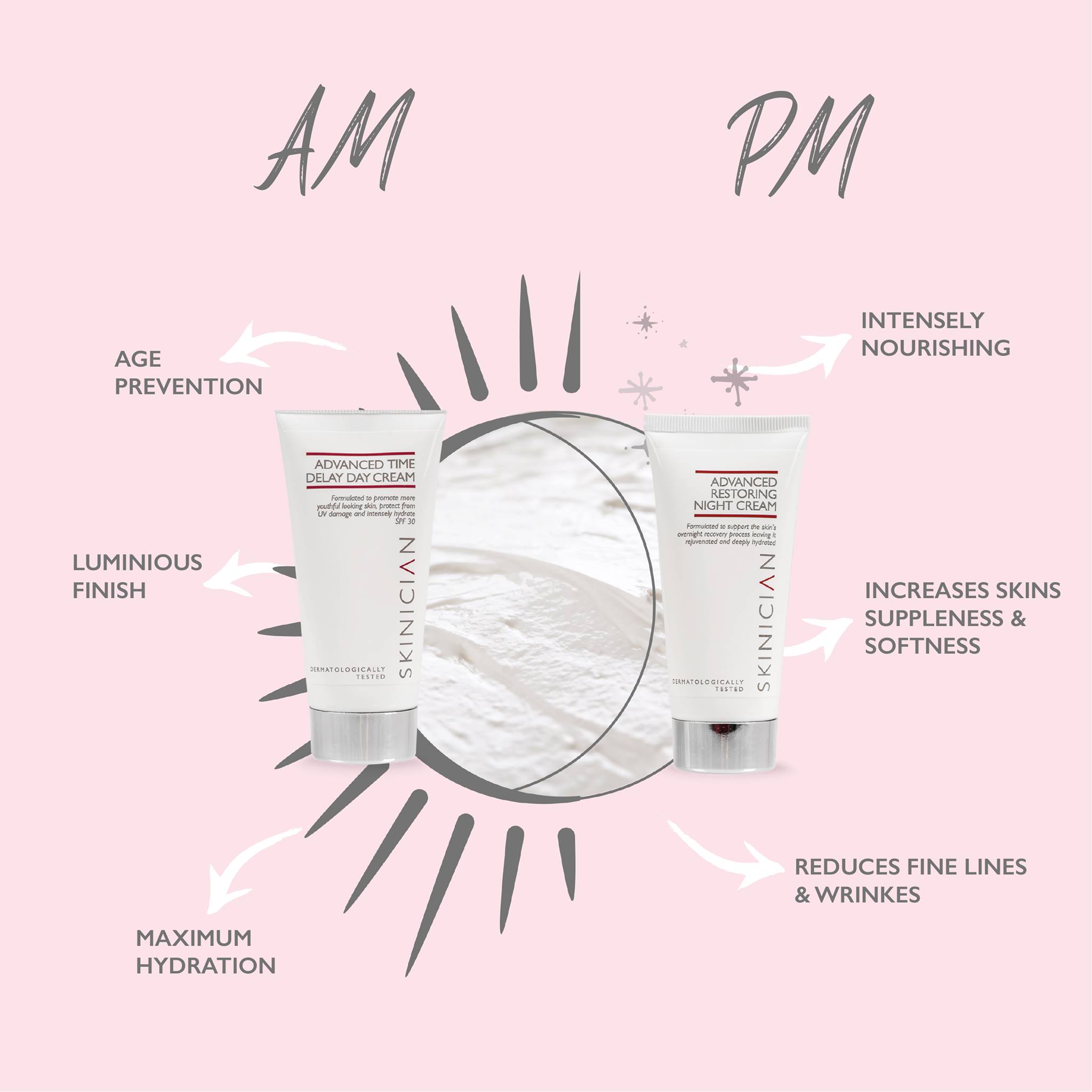 Skinician Advanced Time Delay Day Cream SPF30 50ml